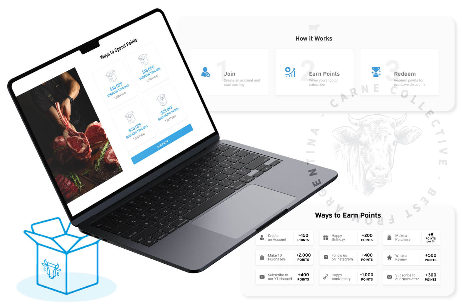 Carne Collective Rewards