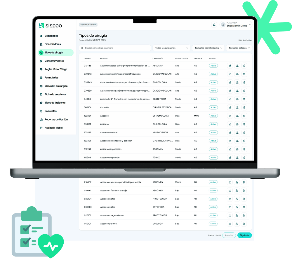 SISPPO Super Administrador Mockup