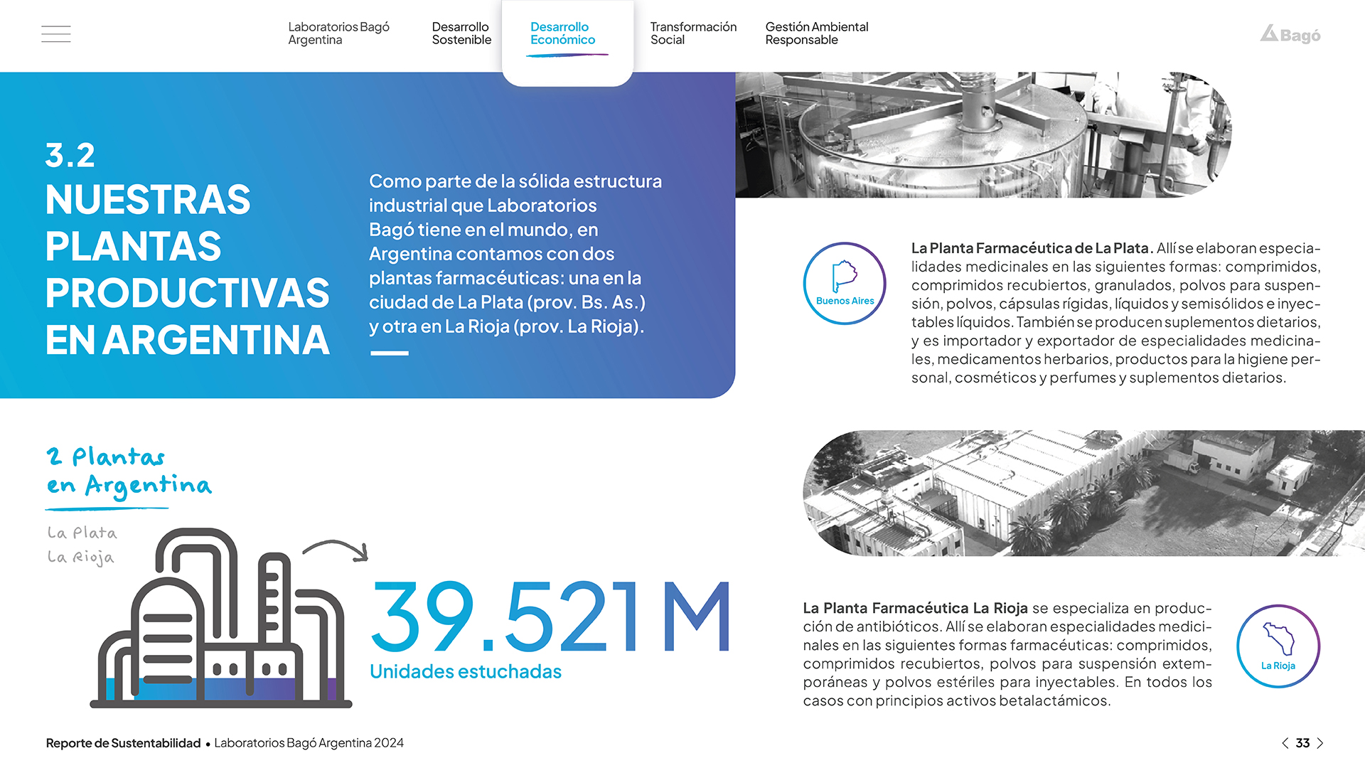 grafico-paleta-cromatica-desarrollo-economico-portfolio-qk-2024