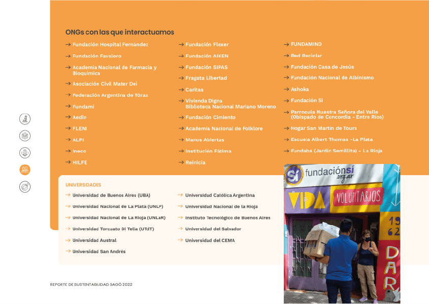 graficos-transformacion-portfolio-qk-2022
