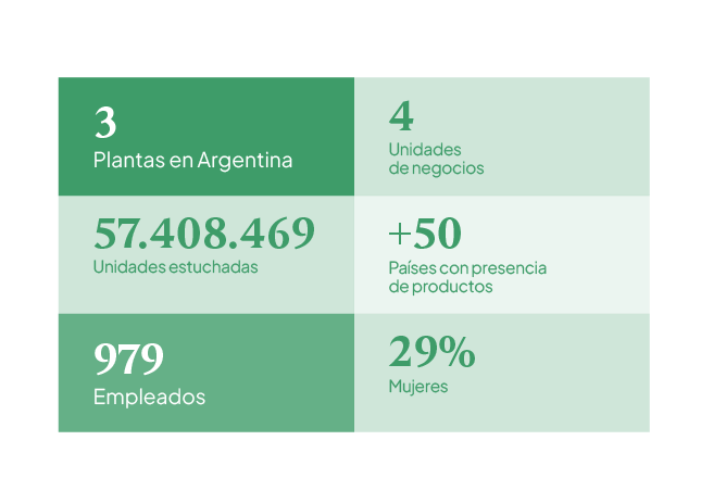 graficos-paleta-cromatica-gestion—ambiental-qk-2023
