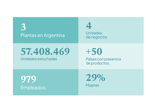 graficos_paleta-cromatica-desarrollo-sostenible-portfolio-qk