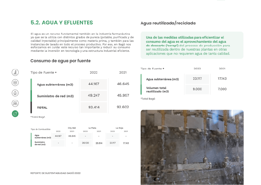 paleta-cromatica-gestion—ambiental-qk-2022