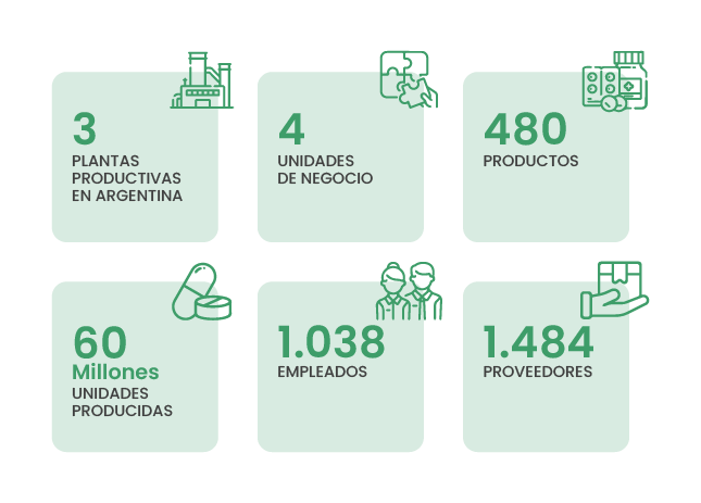 paleta-cromatica-gestion—ambiental-qk-2022