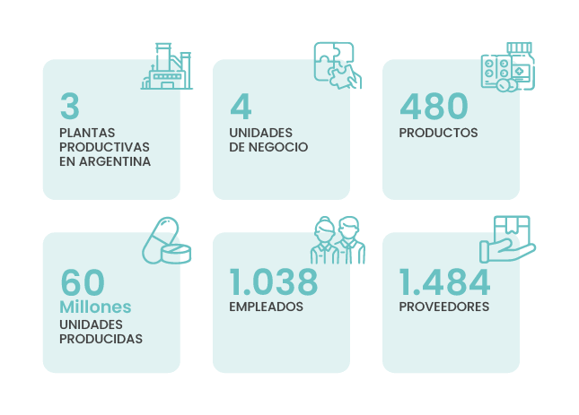 paleta-cromatica-sustentable-portfolio-qk-2022