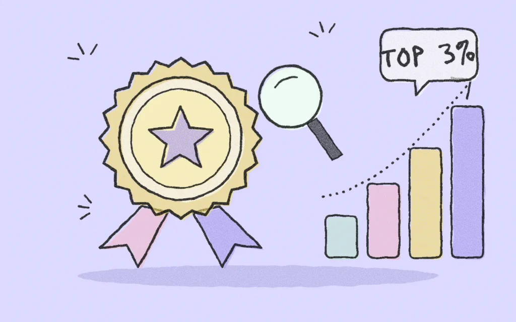 Illustration of a medal with a star, a magnifying glass and a rising bar chart with the text top 3%